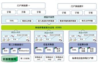 ��ͨ�齫��ô��ǧ��Ƶ�����ս�����Ů�ɲ���ǡ����Ź��� ������������(ͼ)...